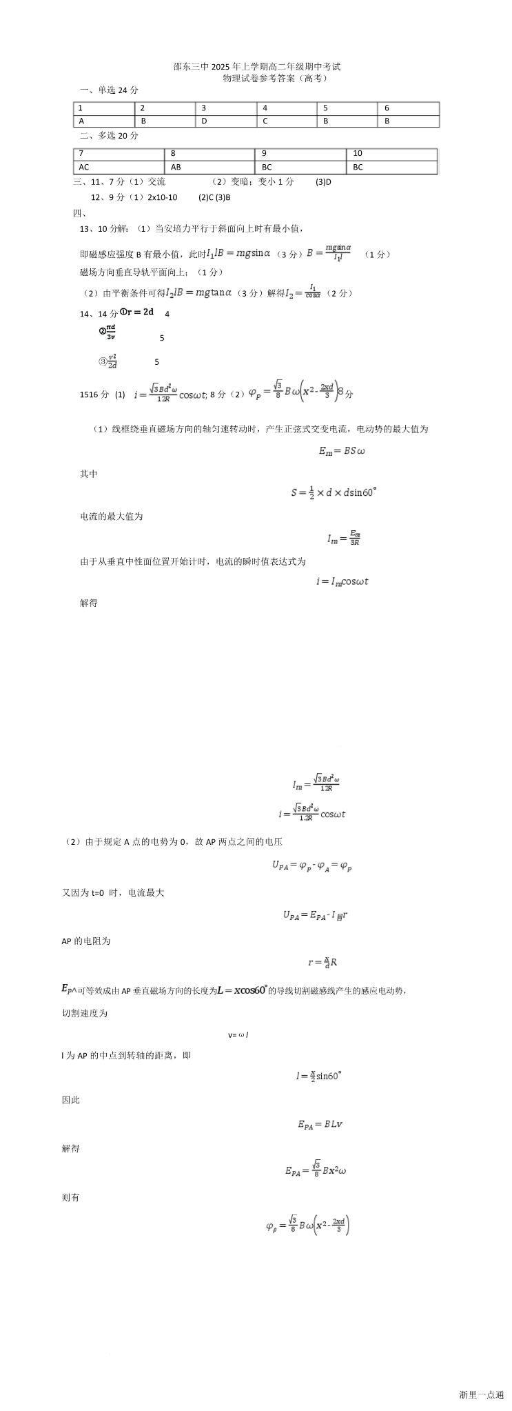 缩略图